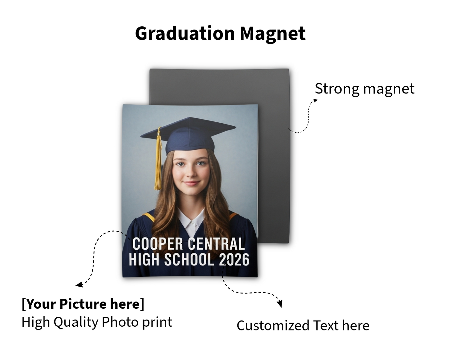 Graduation Invitation Magnets - Rectangle  (3 *2.5 ) Inch Magnet